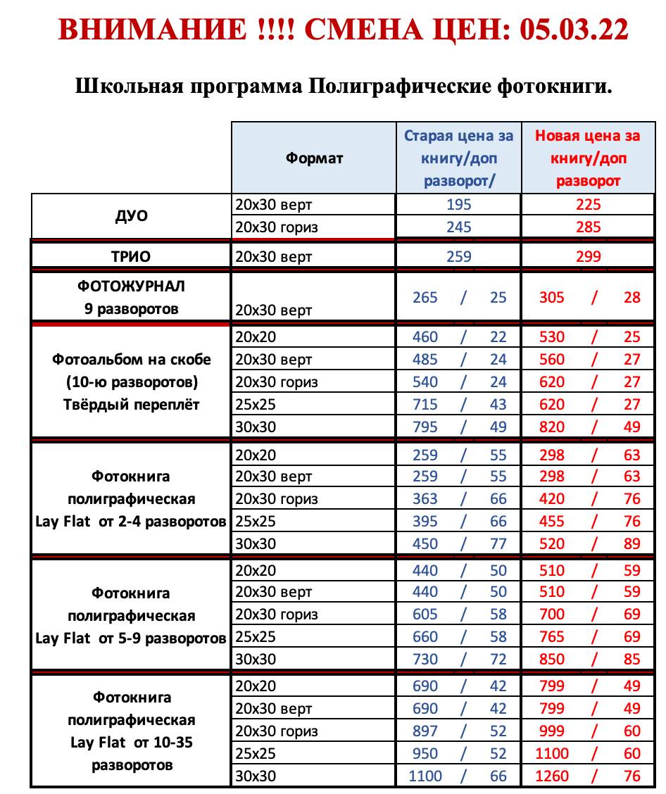 Уважаемые коллеги