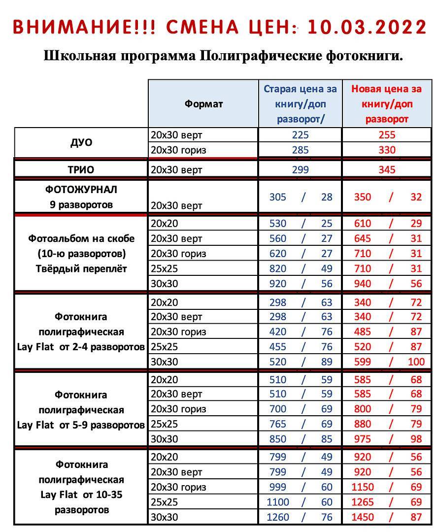 Уважаемые коллеги