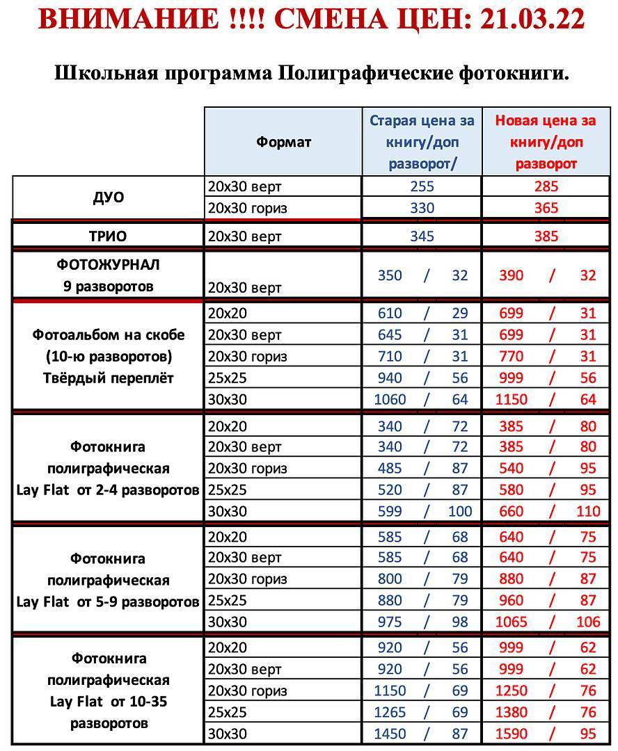 Уважаемые коллеги